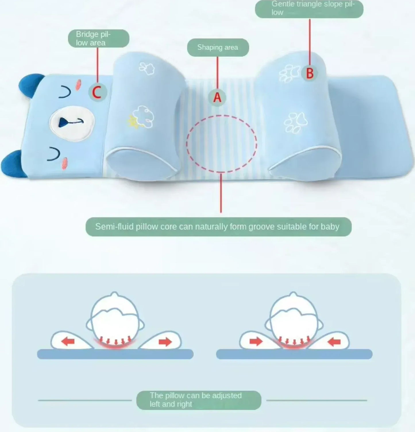 Baby Sleeping Support Pillow And Neck Protector